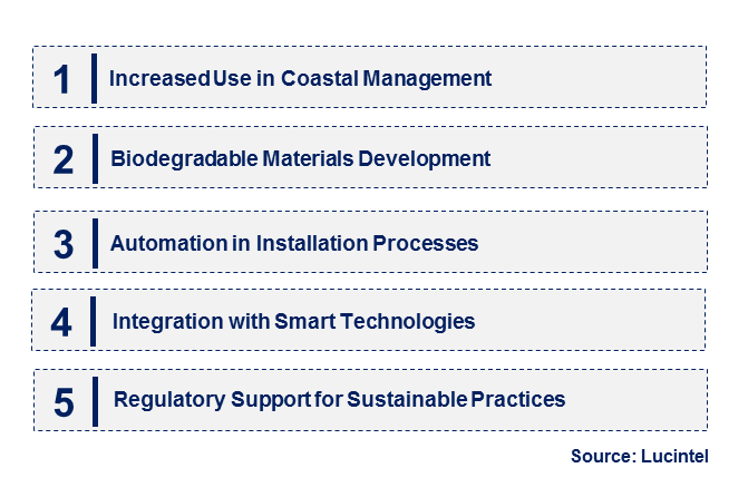 Geotextile Tube by Emerging Trend